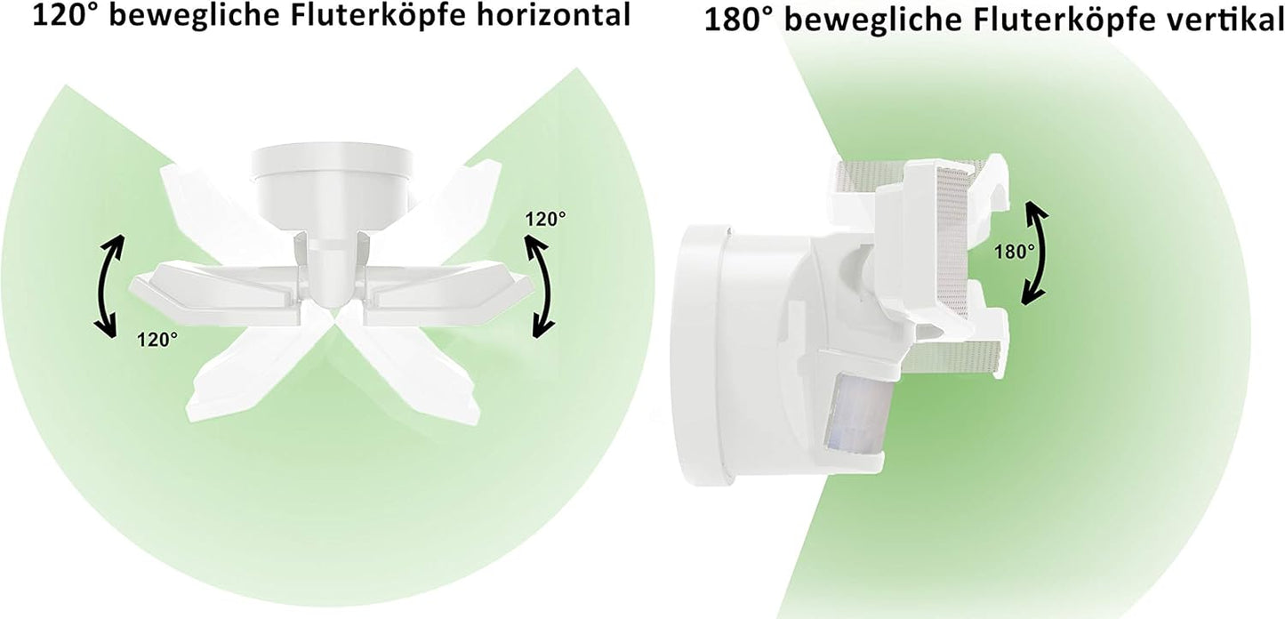 LED-Strahler mit Bewegungsmelder, Weiss