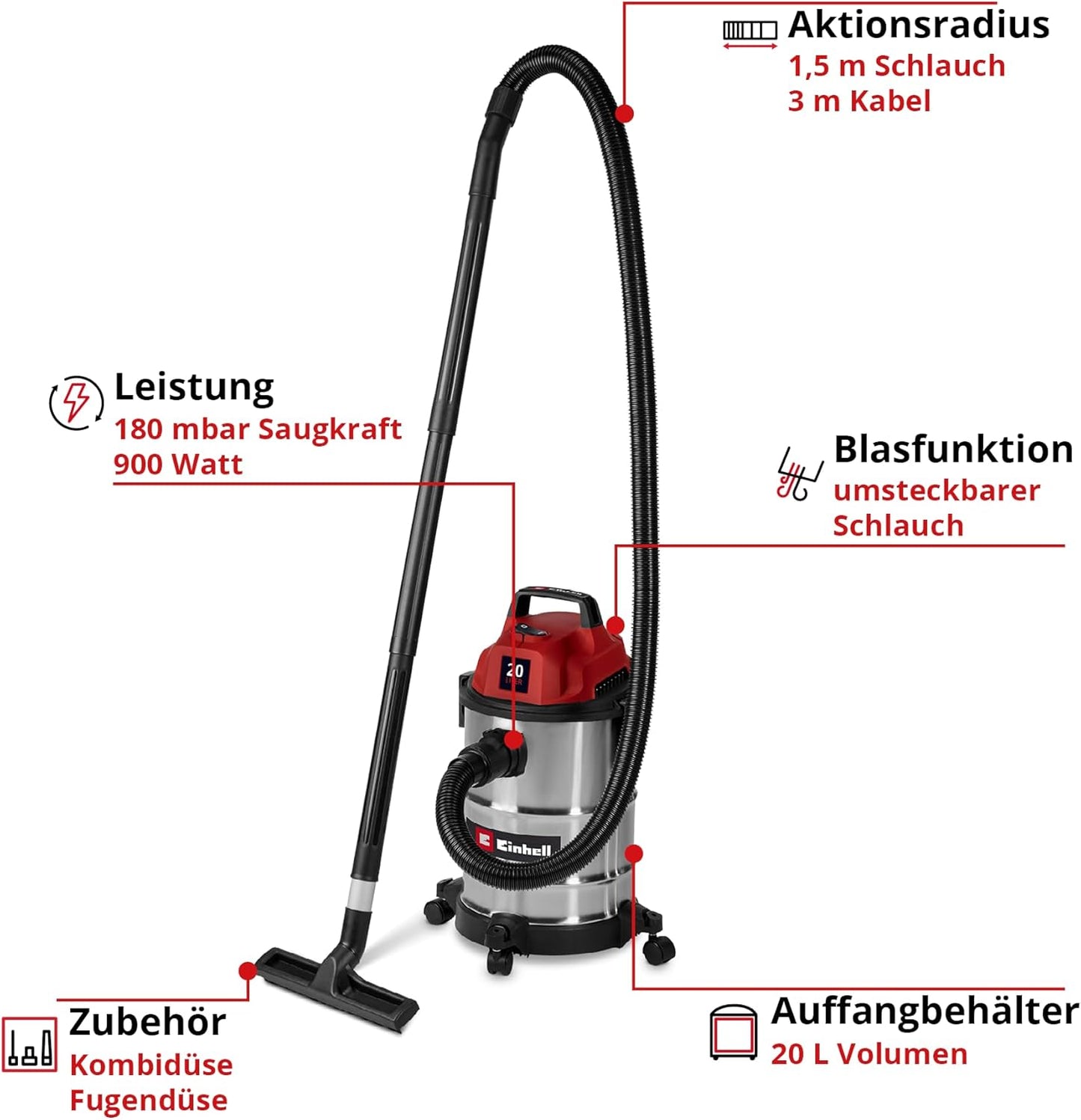 Nass-Trockensauger TC-VC 2045 S, Neues Modell