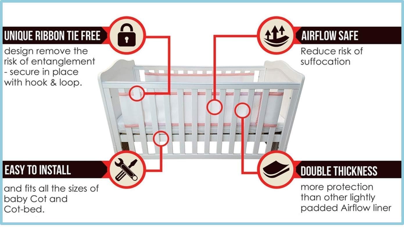 Umrandungsschutz aus 3D-Mesh für Babybetten, Blau