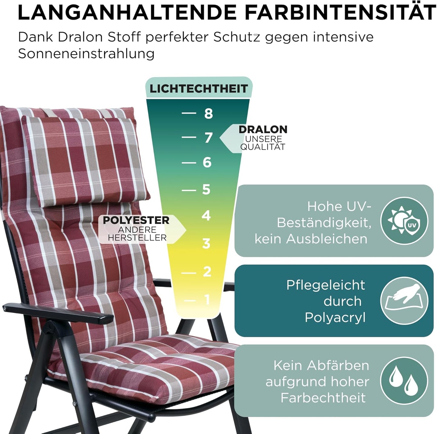 2er-Set Sitzauflagen für Hochlehner, 2-Stück Rot Kariert Pastell (mit Kopfteil)
