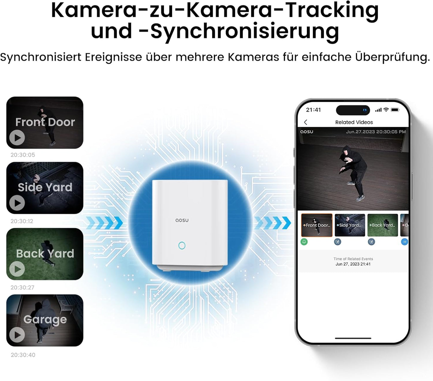 2K Überwachungskamera für Homebase, AOSU Sicherheitskameras, Solar, Kuppelkameras, 2 K