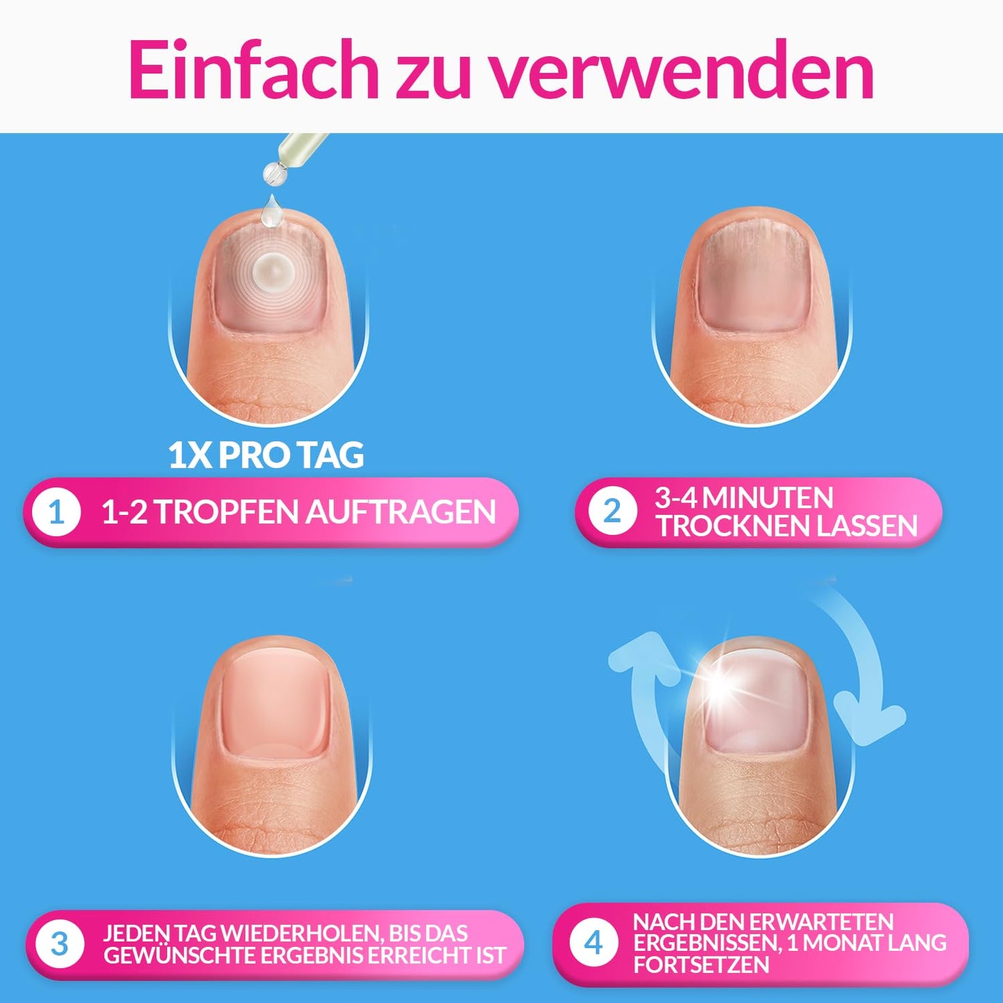 Regenerierendes Nagelserum