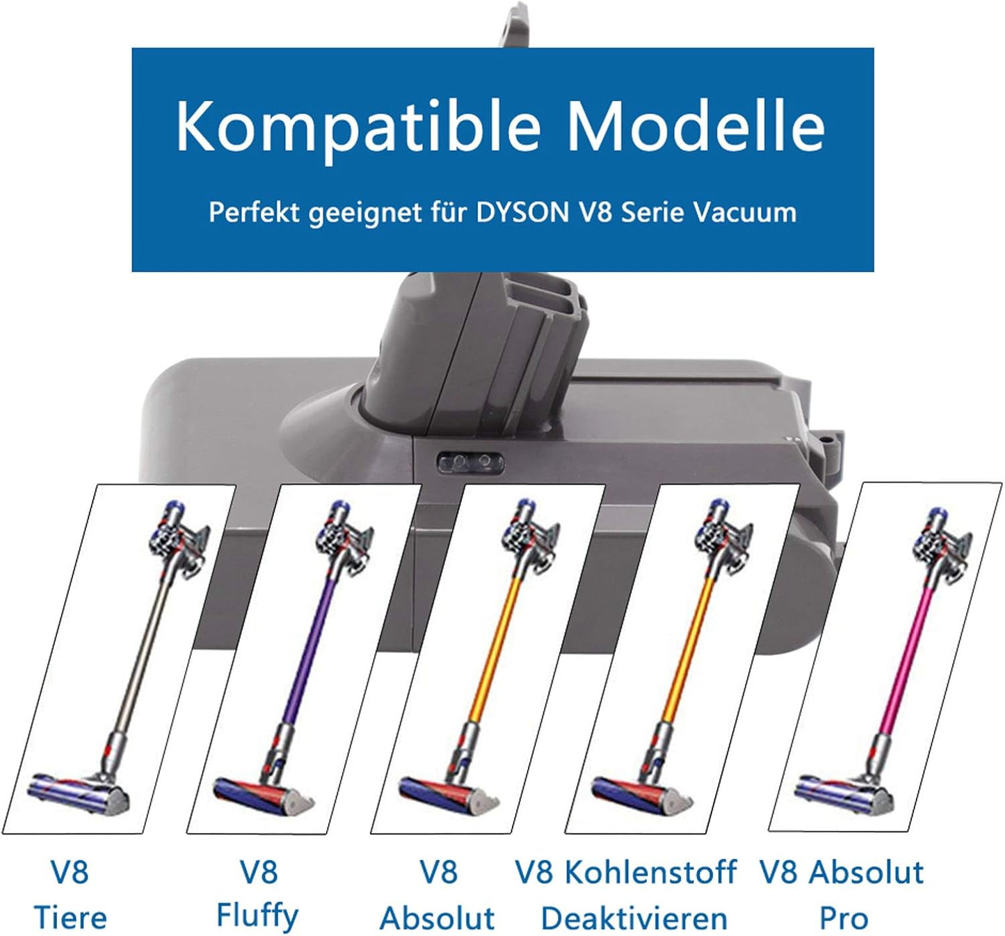 Ersatzakku für Dyson V8