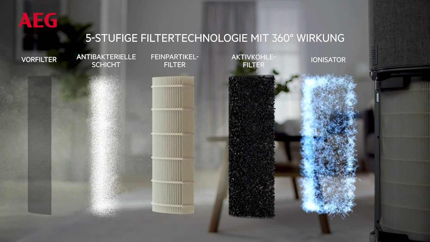 AFDBRZ4, Komplett-Luftfilter