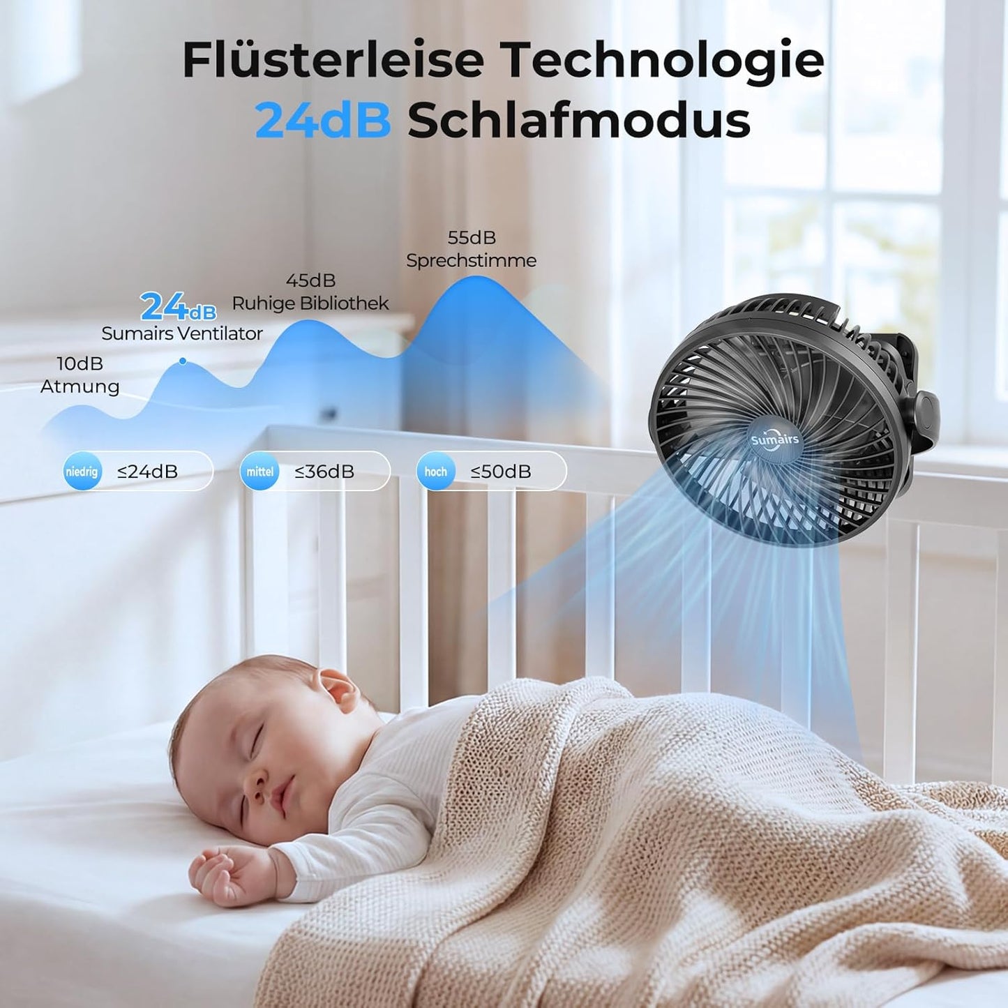 Campingventilator mit LED-Licht und Powerbank-Funktion, 20cm