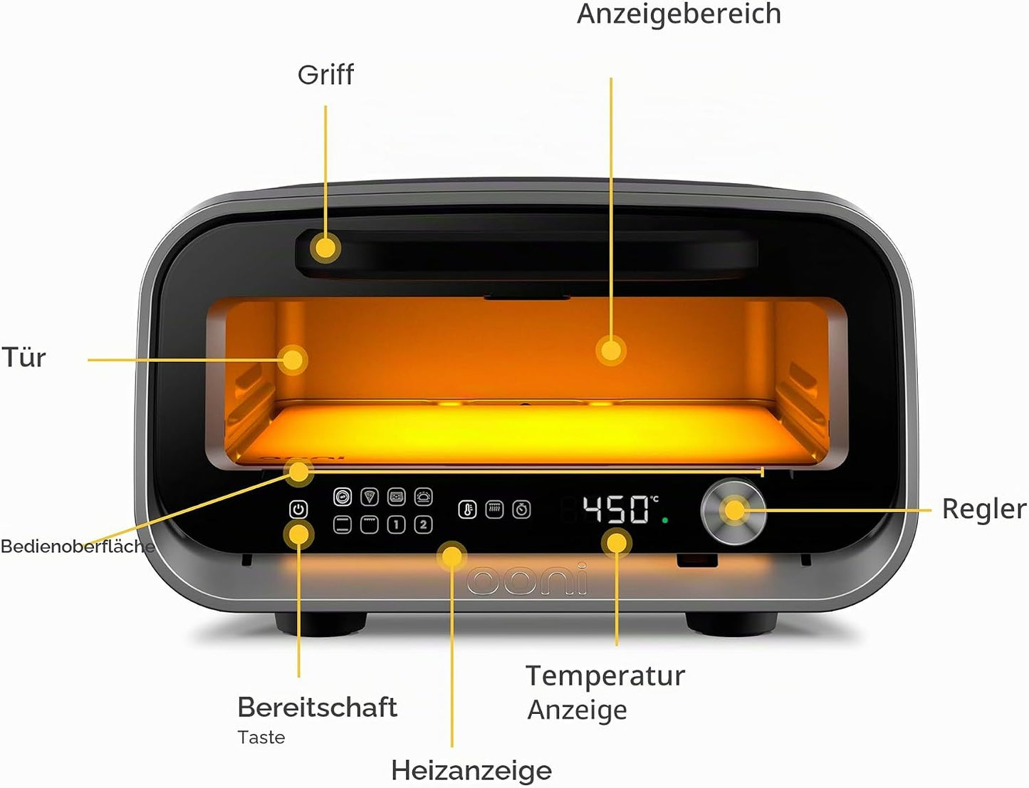 Elektrischer Pizzaofen Volt 2