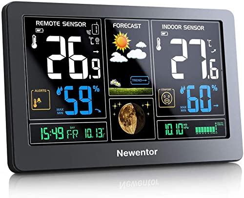 Aussensensor, Weiss