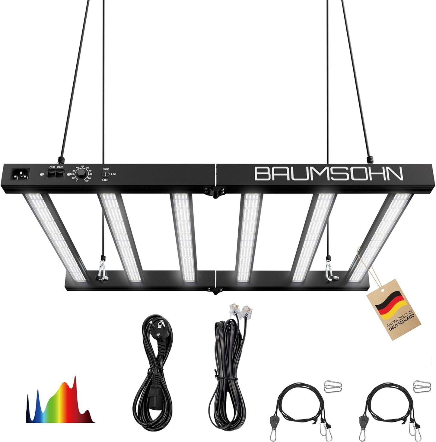 LED Pflanzenlampe, GL7000W