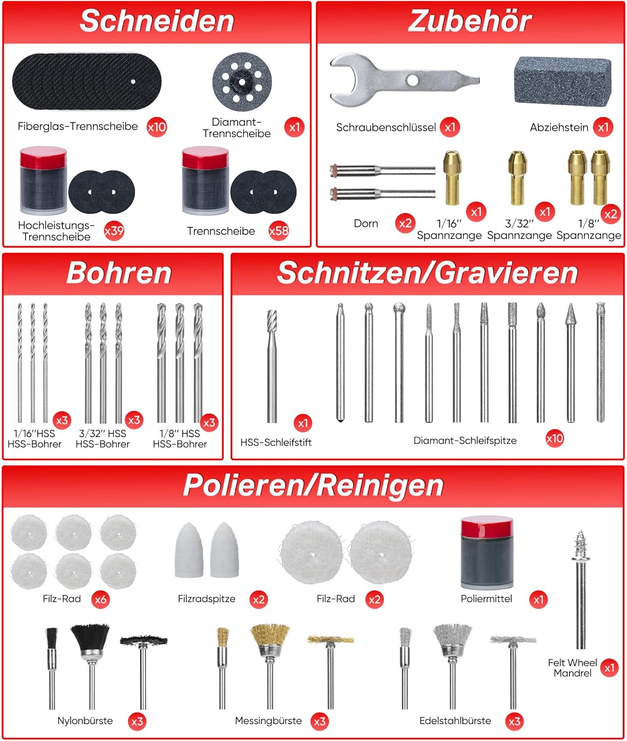 Multifunktionswerkzeug Zubehörset