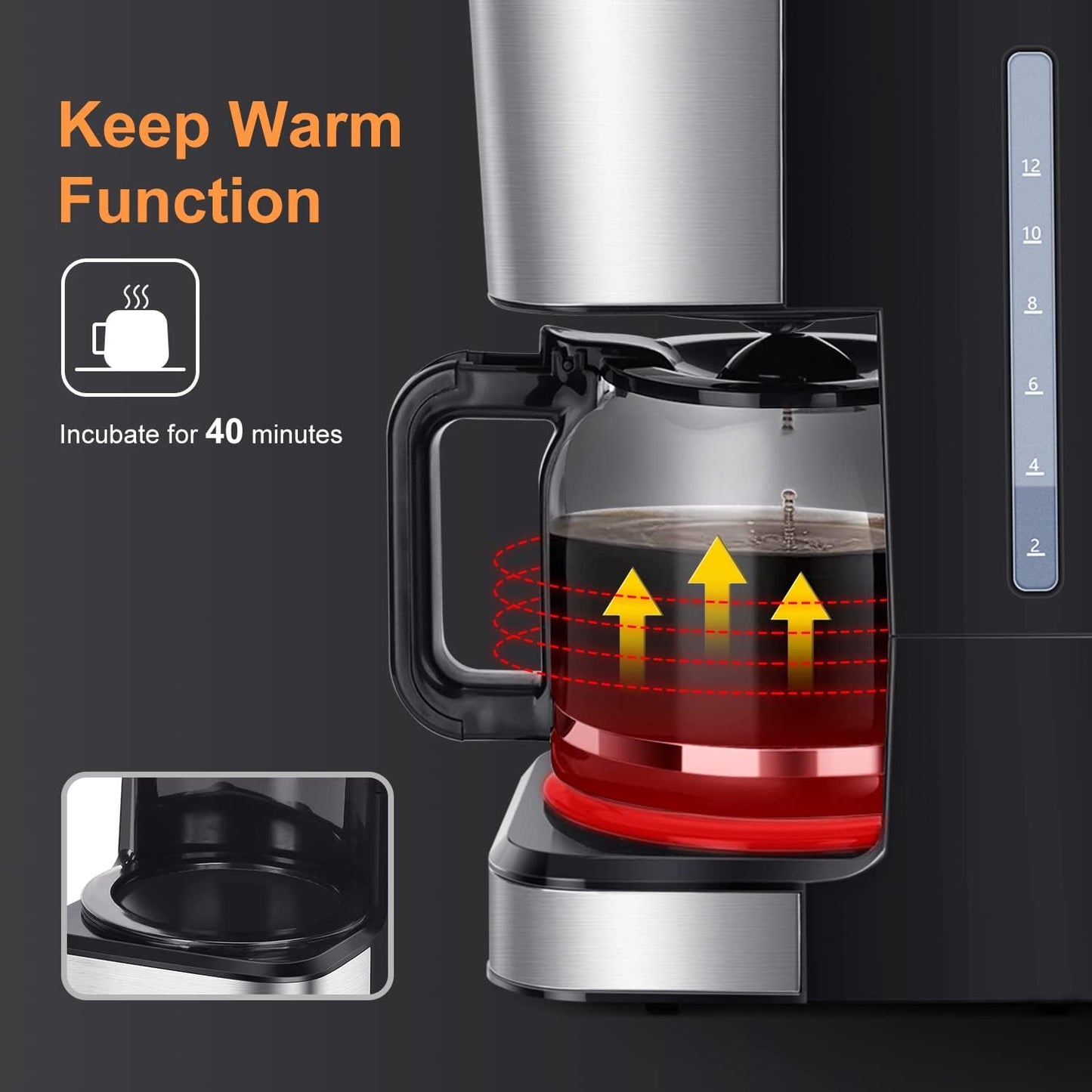 2er Set Filterkaffeemaschine mit Timer und Abschaltautomatik, Schwarz*2