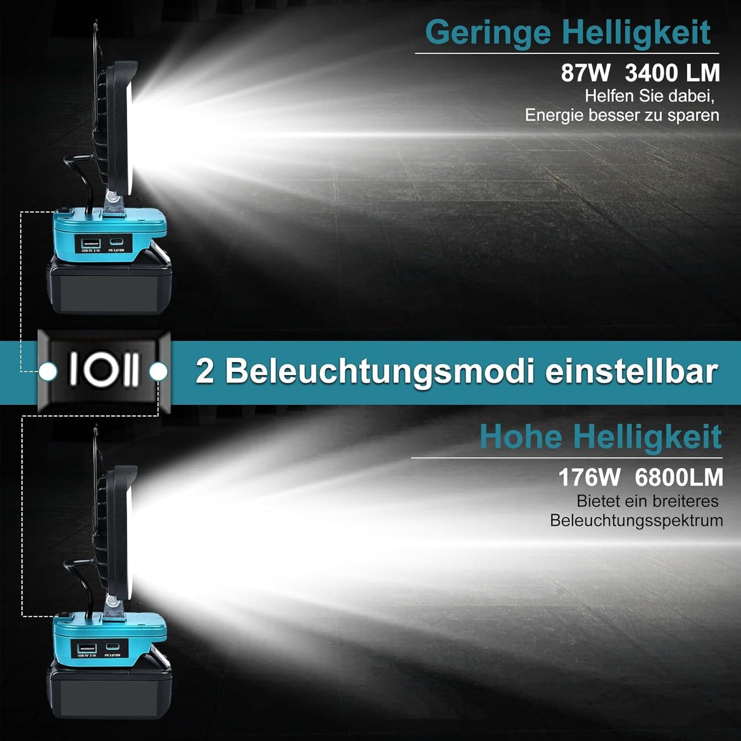 Baustellenlampe für 18V Makita, 176w für Makita