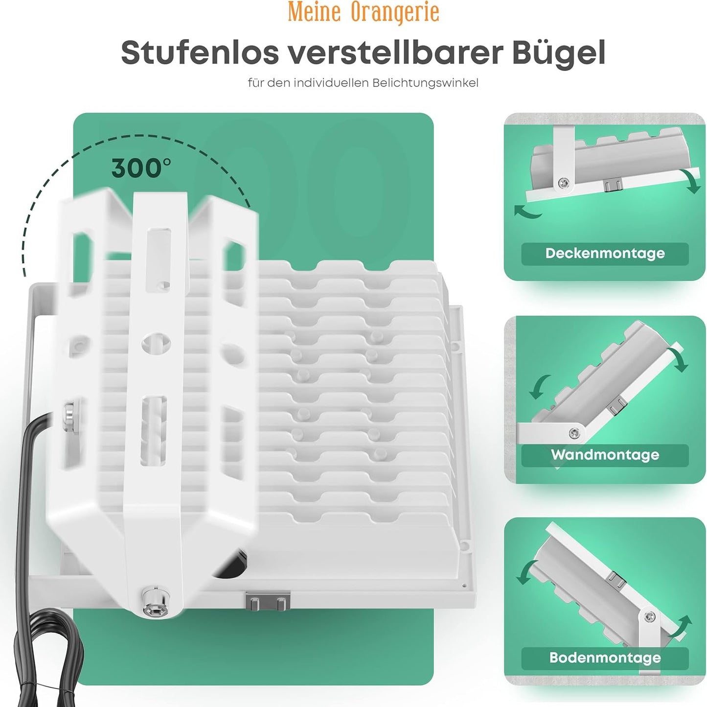 LED Vollspektrum Pflanzenlicht, 20.0 Watt