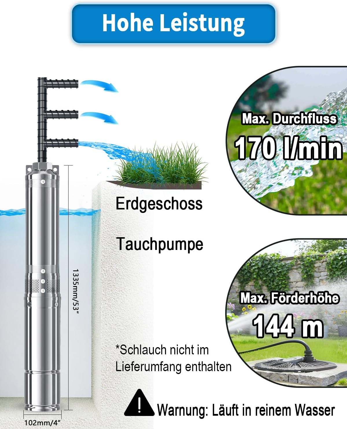 Tiefbrunnenpumpe, 170 L/min 144M mit Steuerkasten
