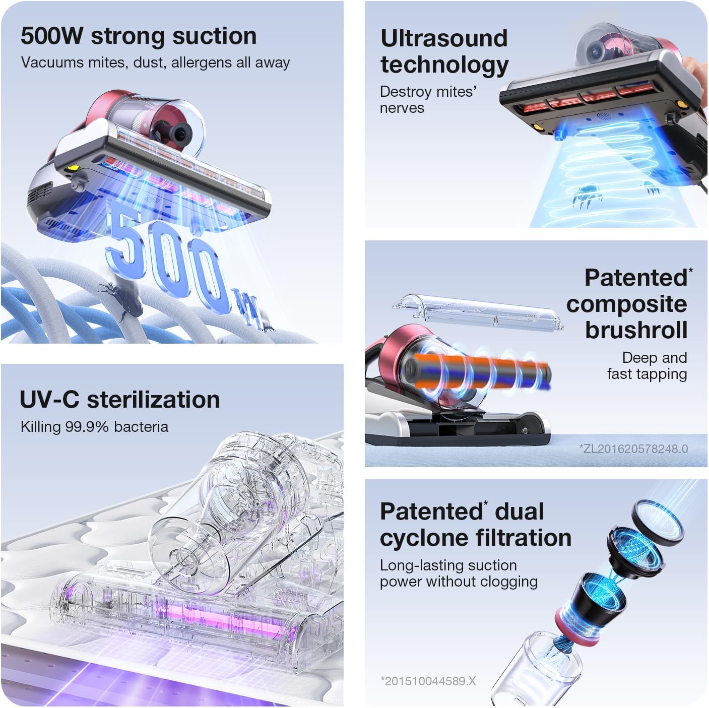 Milbensauger BX5 Pro mit UV-Licht und Ultraschall, 2-Modi