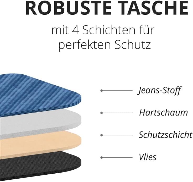 Wissenschaftlicher Schulrechner mit Schutztasche, Türkis
