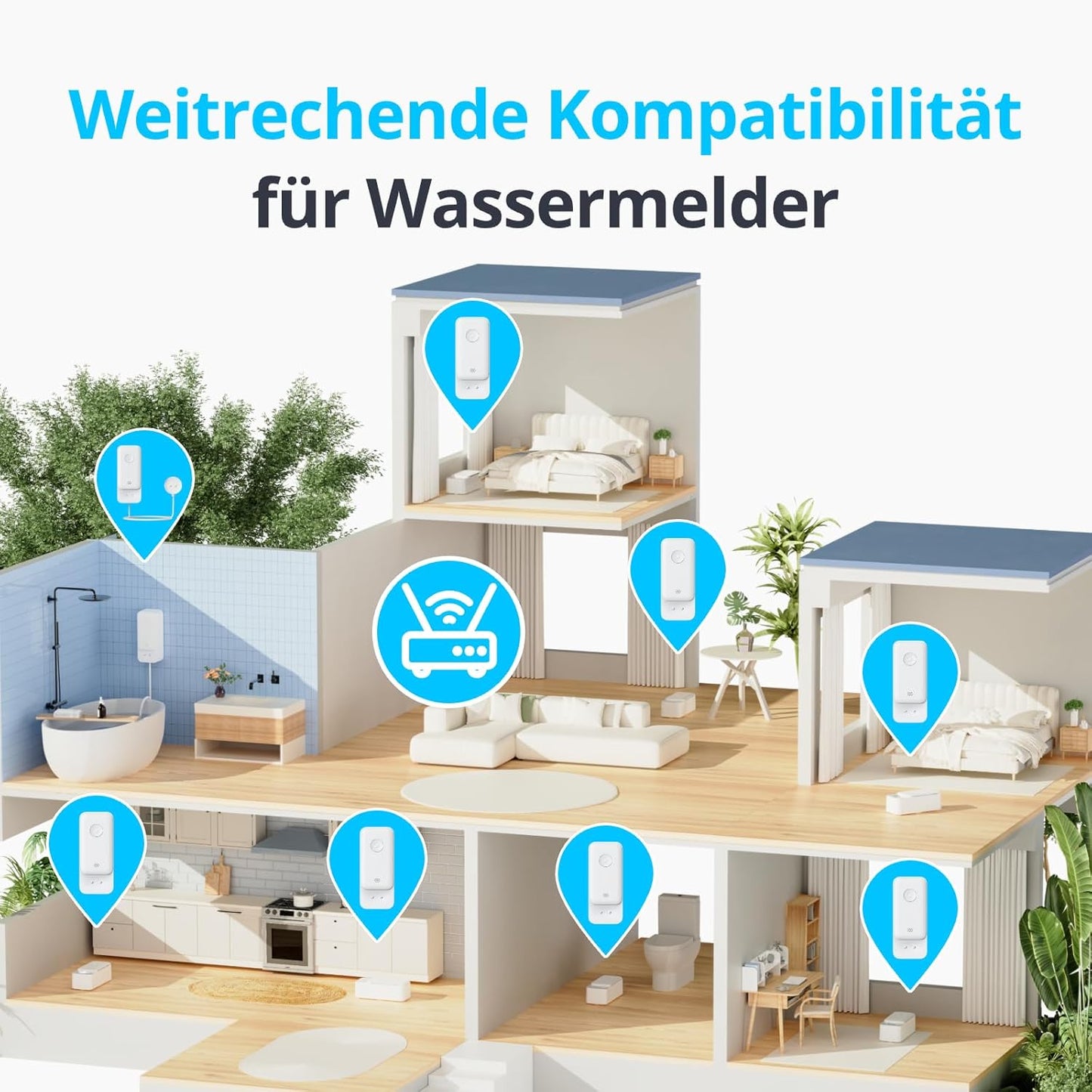 WLAN-Wassermelder-Set mit App-Benachrichtigung, Detector*3