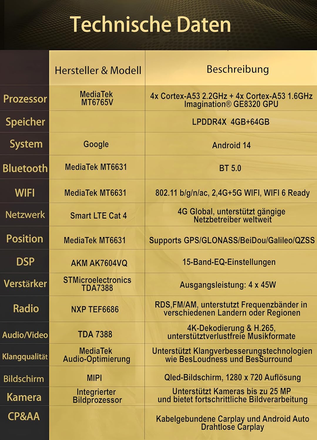 AO7-L2 Autoradio mit Navi für Opel-Modelle, AO8Lite