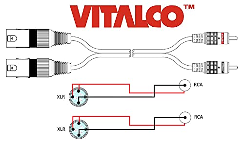 XLR auf Cinch Mikrofonkabel, 2-XLR-M/2RCA 3m