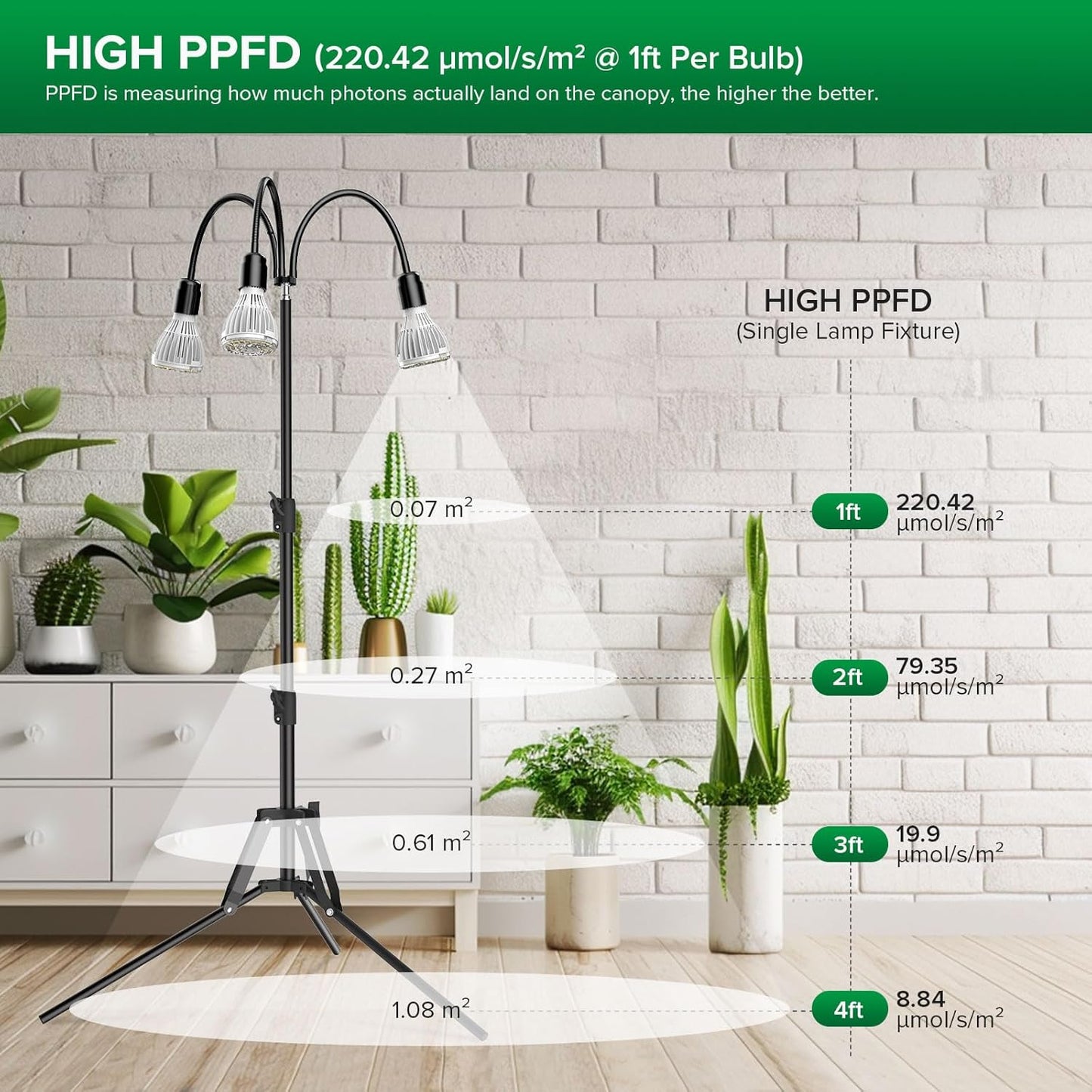 LED-Pflanzenlampe mit Stativ, 90W mit Ständer