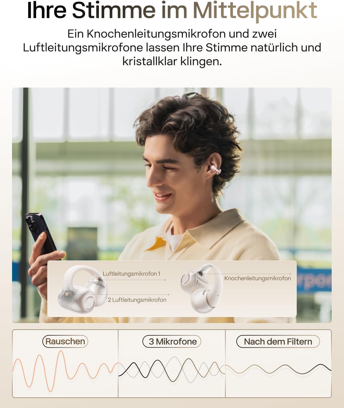 OpenDots 2 Open-Ear Clip-On Earbuds, Weiss