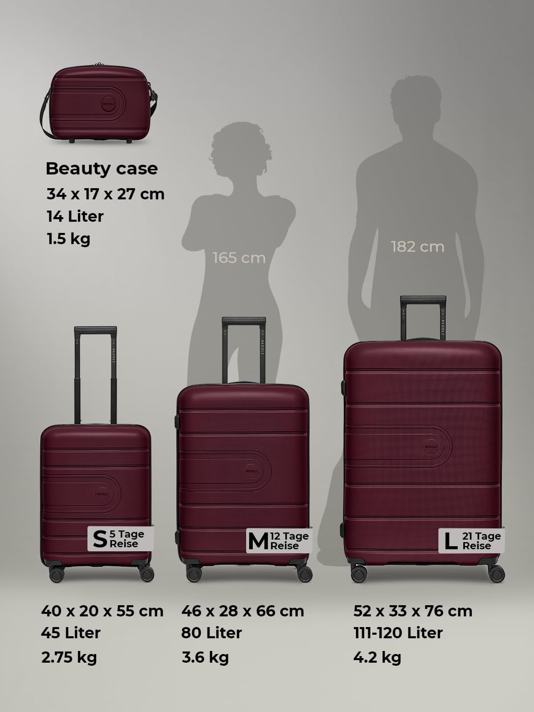Essentials 11 4 Rollen Kofferset 3-teilig mit Dehnfalte, Burgundy Kofferset+ (3-teilig) erweiterbar