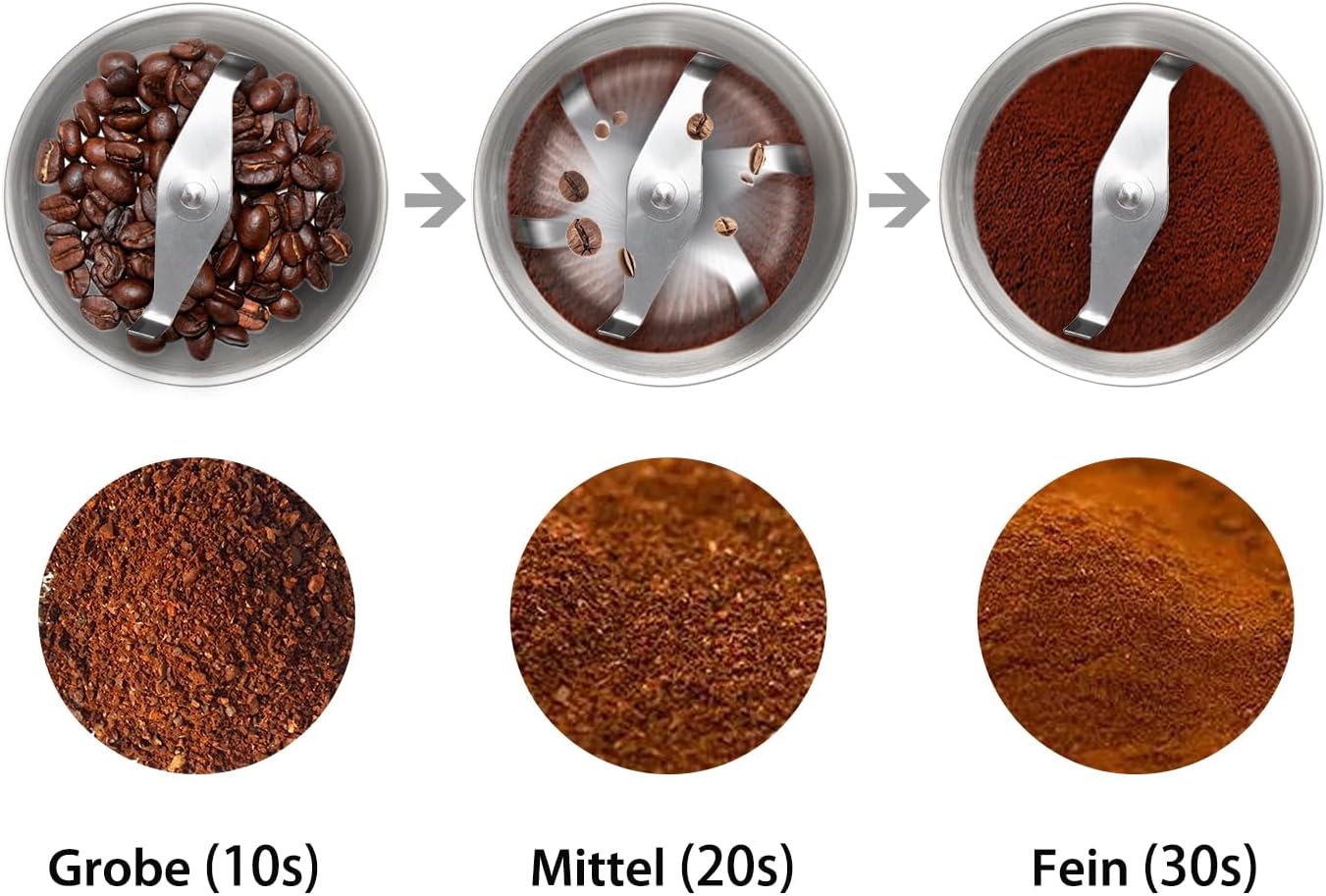 Gewürz- und Kaffeemühle DM-7412N, DM-7412N
