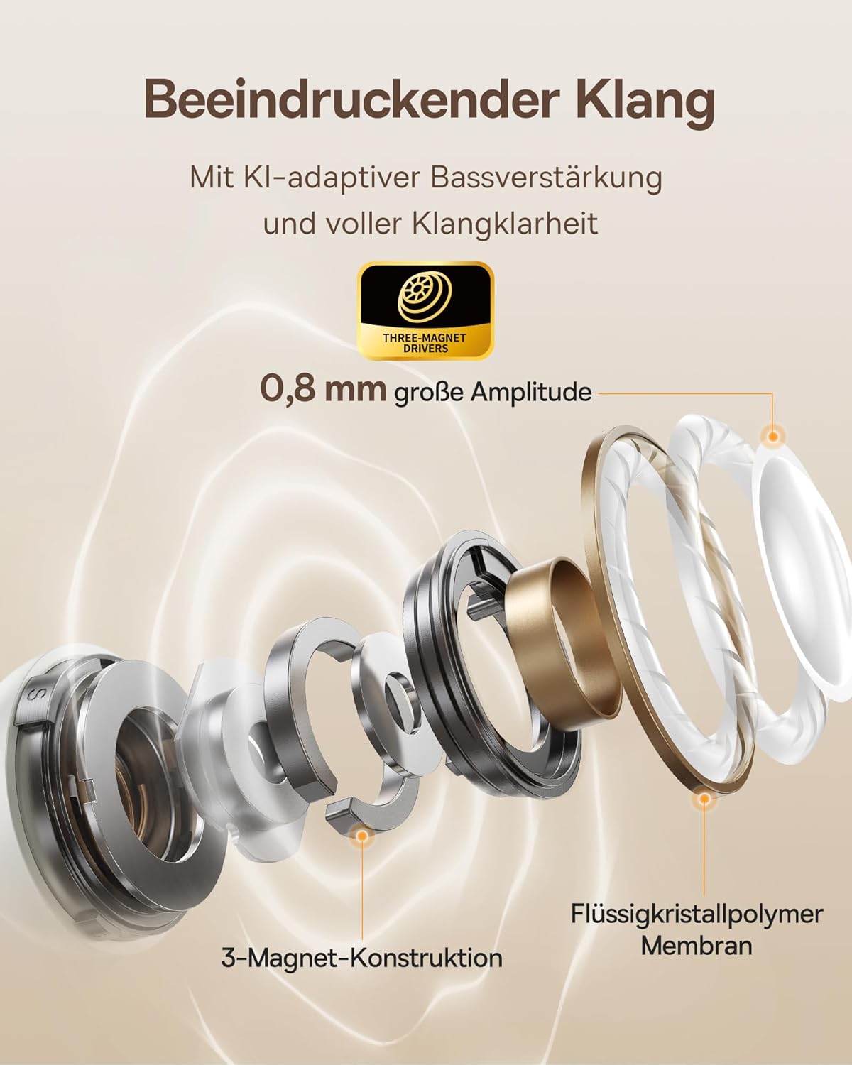 Bowie MC1 Open Ear Kopfhörer, White