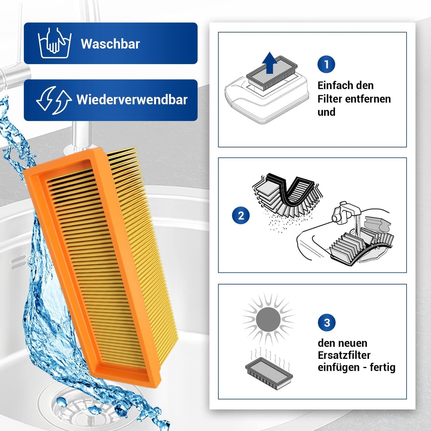 Flachfaltenfilter für Kärcher, 1 Stück