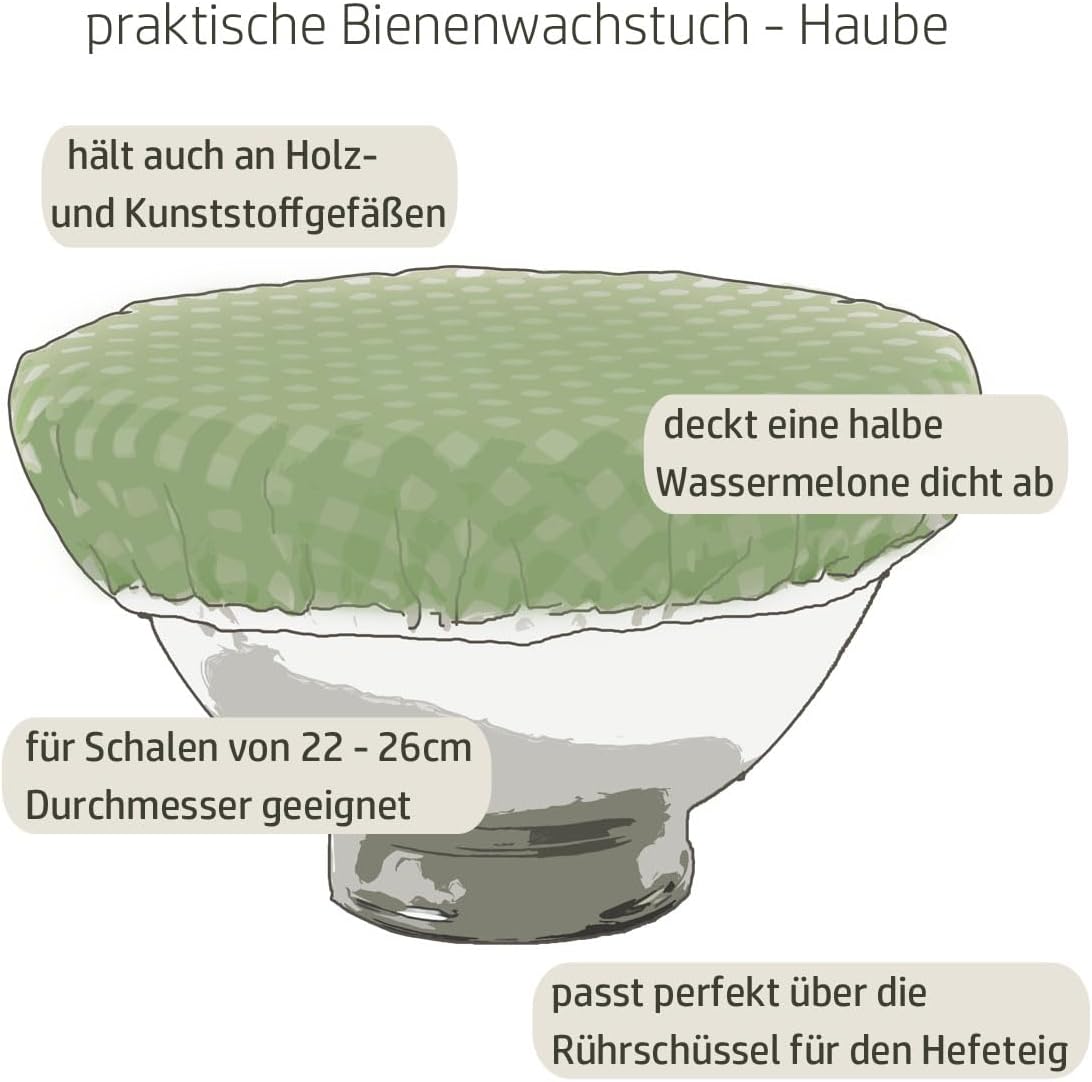 Frischhaltehaube Frischefrida aus Bienenwachstuch, Happy