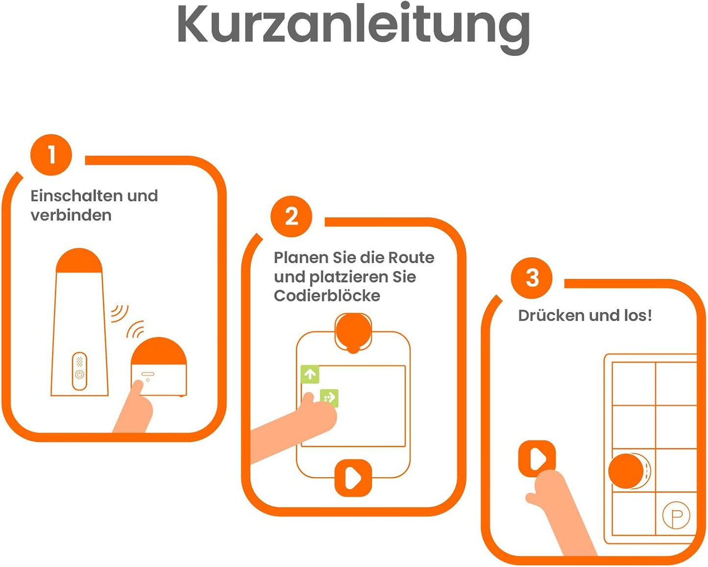 Programmierset