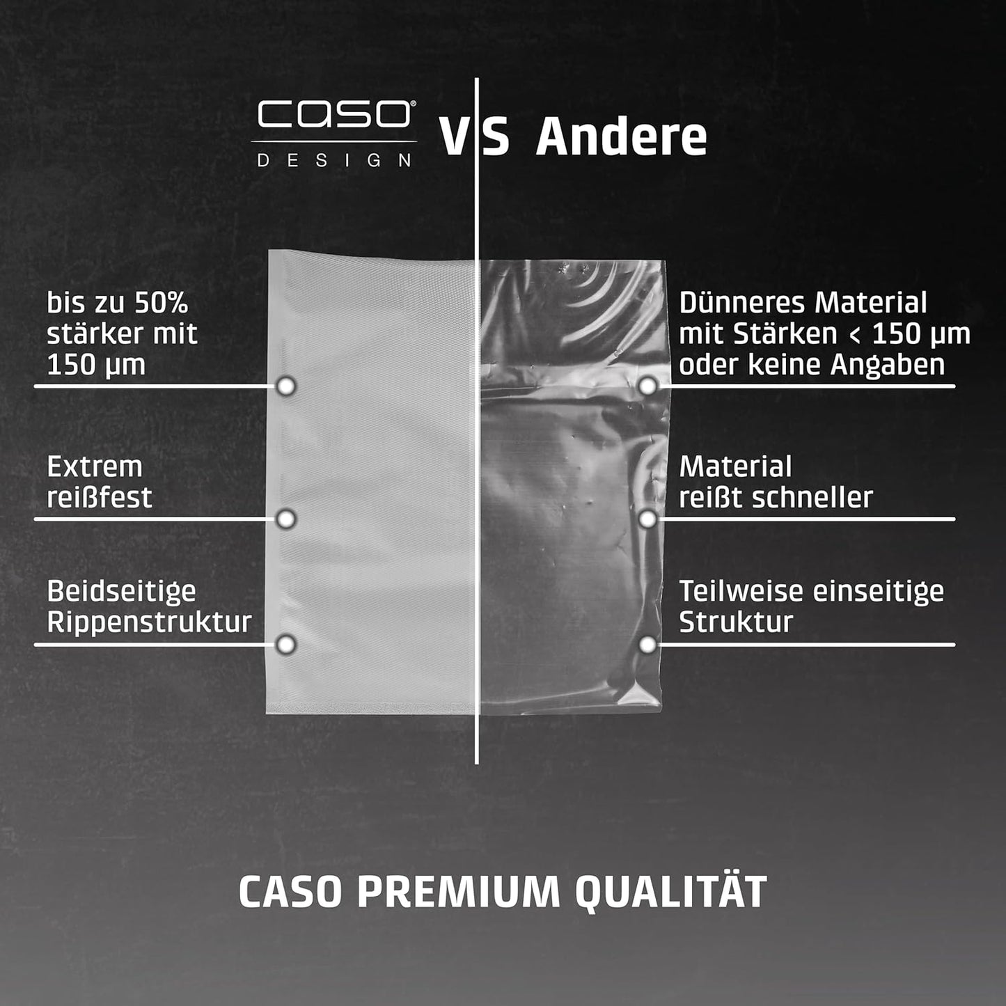 Profi-Vakuumfolien-Set (50 Beutel, 2 Rollen), Set 1 50 Beutel 20x30 cm + 1 Rolle 20x600 cm + 1 Rolle 30x600 cm