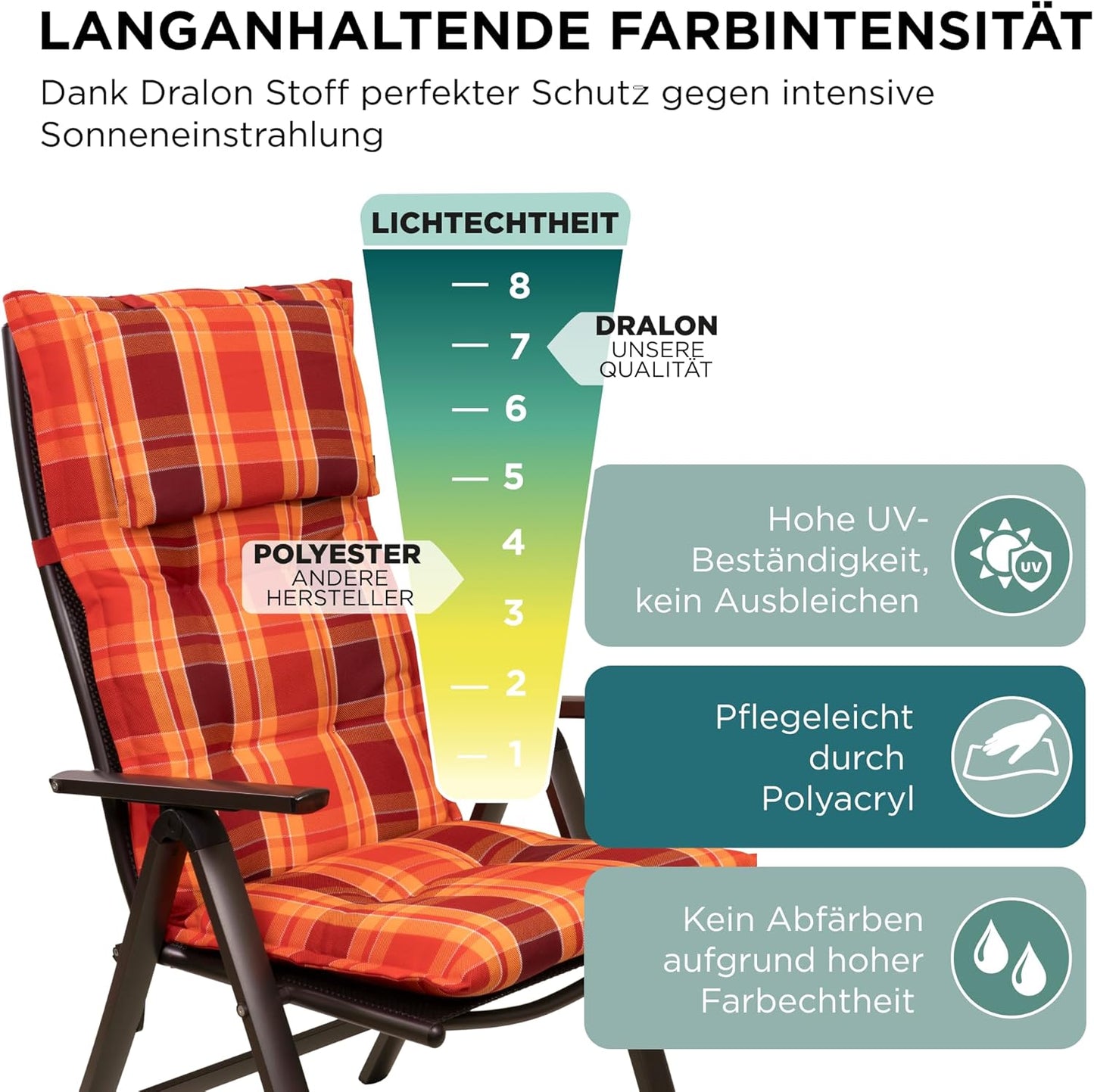 Sitzauflagen für Hochlehner (4er Set), 4-Stück Rot Kariert (mit Kopfteil)