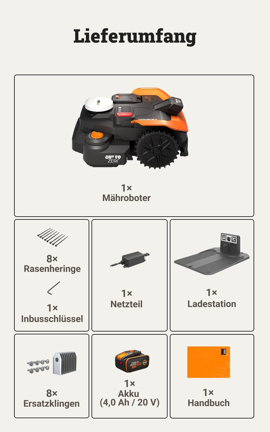 Landroid Vision Cloud Mähroboter, 1800 m² 2WD Mähroboter
