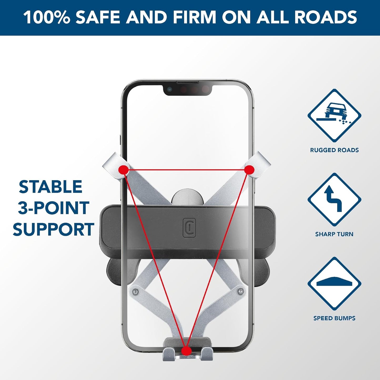 Slide Fit - Universale Smartphone-Halterung für Autos