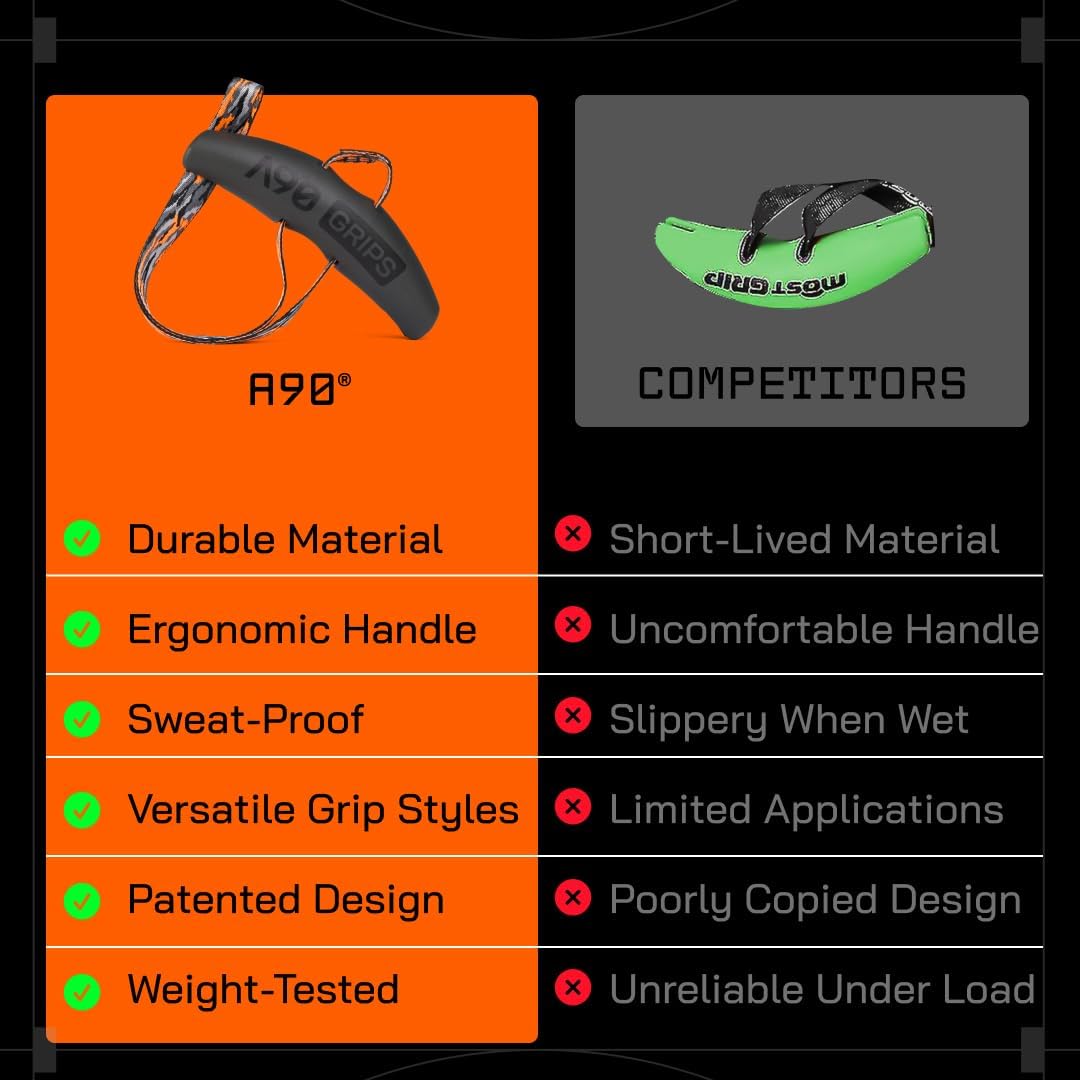 Suspension- und Kabeltrainer-Set für Ganzkörpertraining, A90 Camo Grip