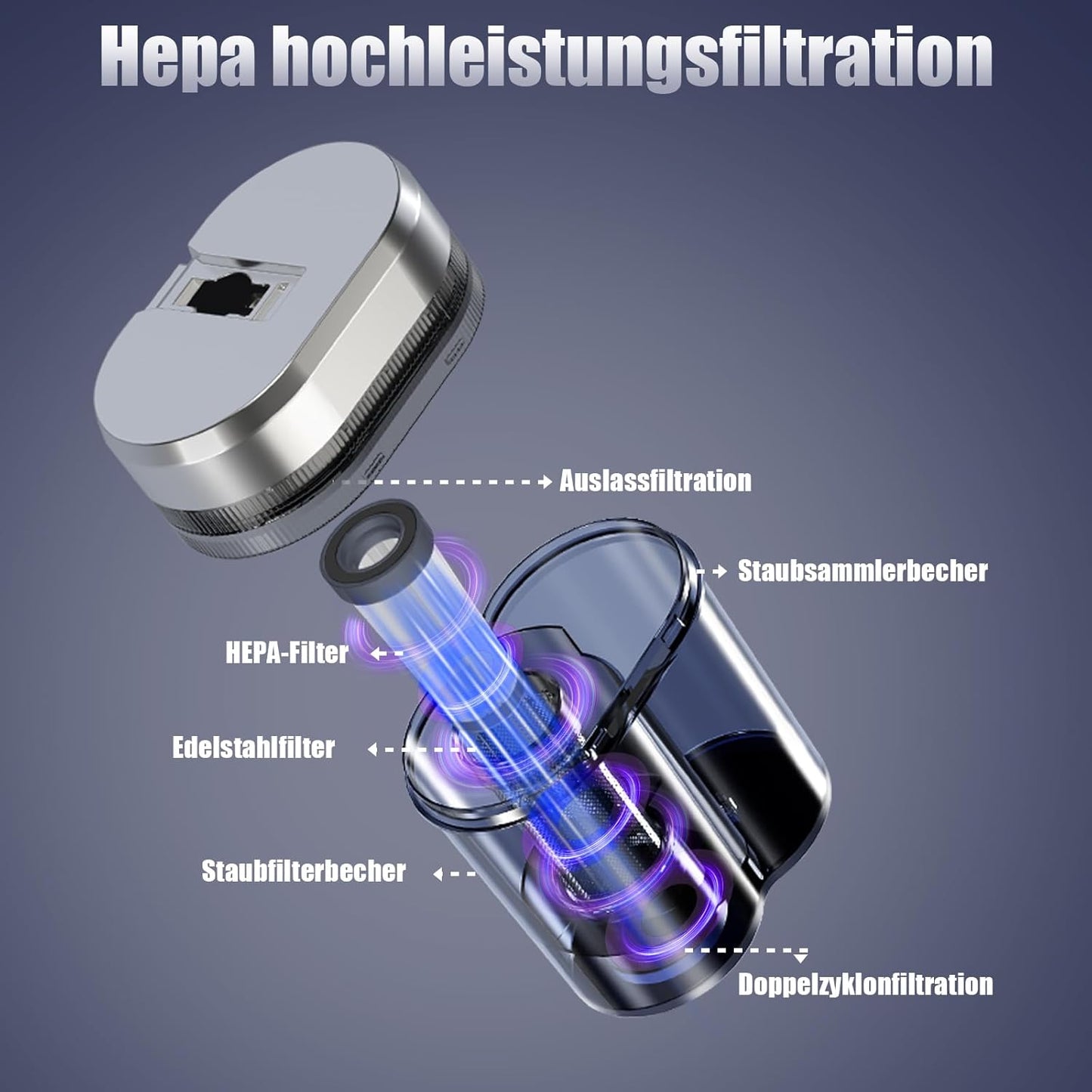 Matratzensauger mit UV-Licht & HEPA-Filter