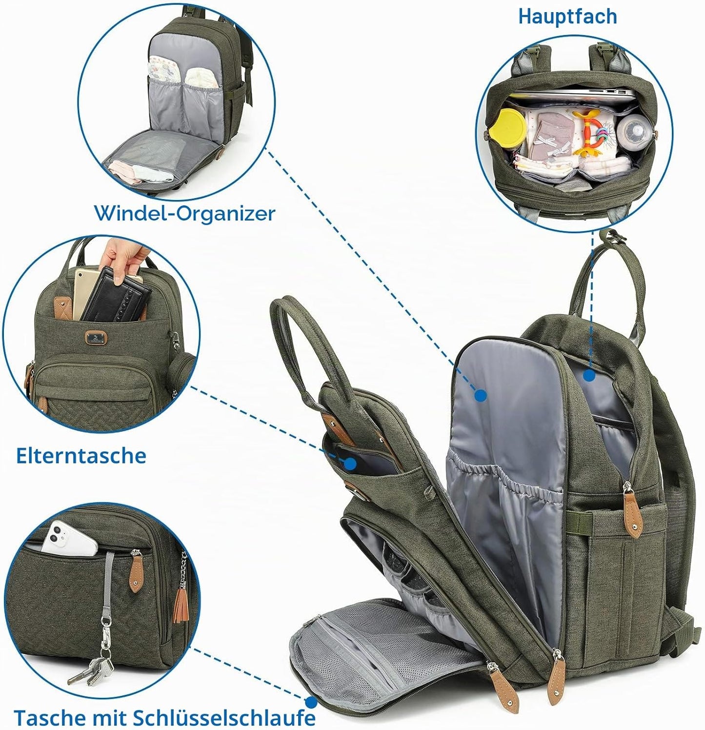 Wickelrucksack mit Wickelauflage, Armeegrün