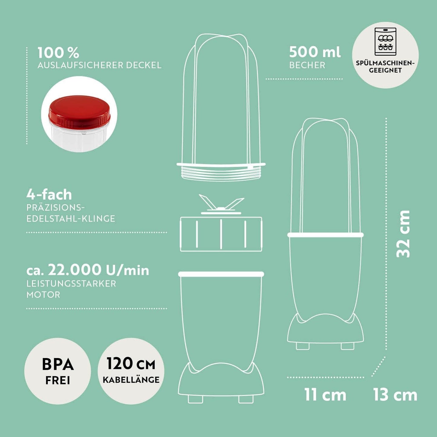 Mr. Magic Mixer, Mr. Magic | 400W | M-Set Weiß | Rot