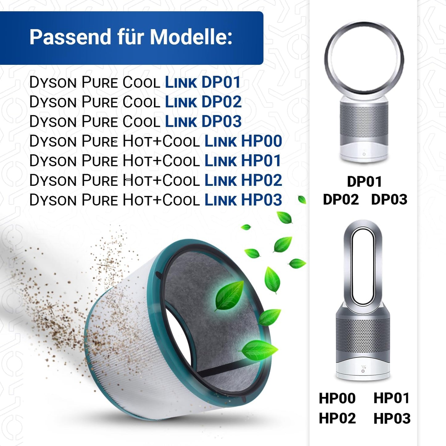 Luftreiniger Ersatzfilter für Dyson Pure, 1 Stück 968101-04
