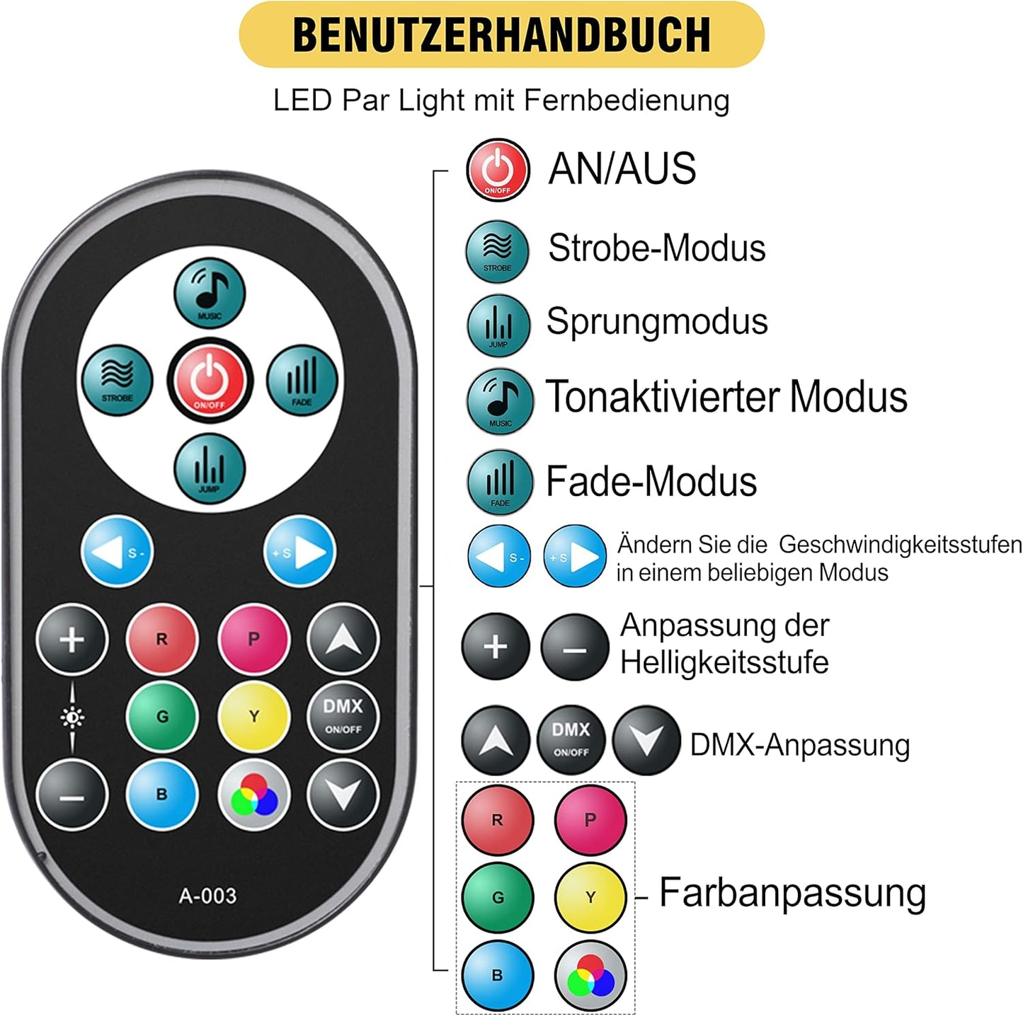 LED Par Strahler Set (10 Stück, RGB) mit Fernbedienung, Par -10 Stücke