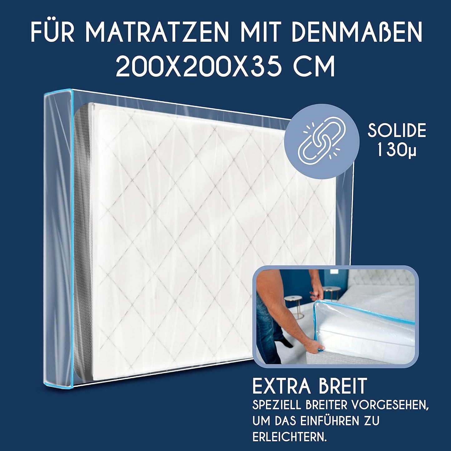 Matratzenhülle mit Reissverschluss, 200x200 cm (x1)