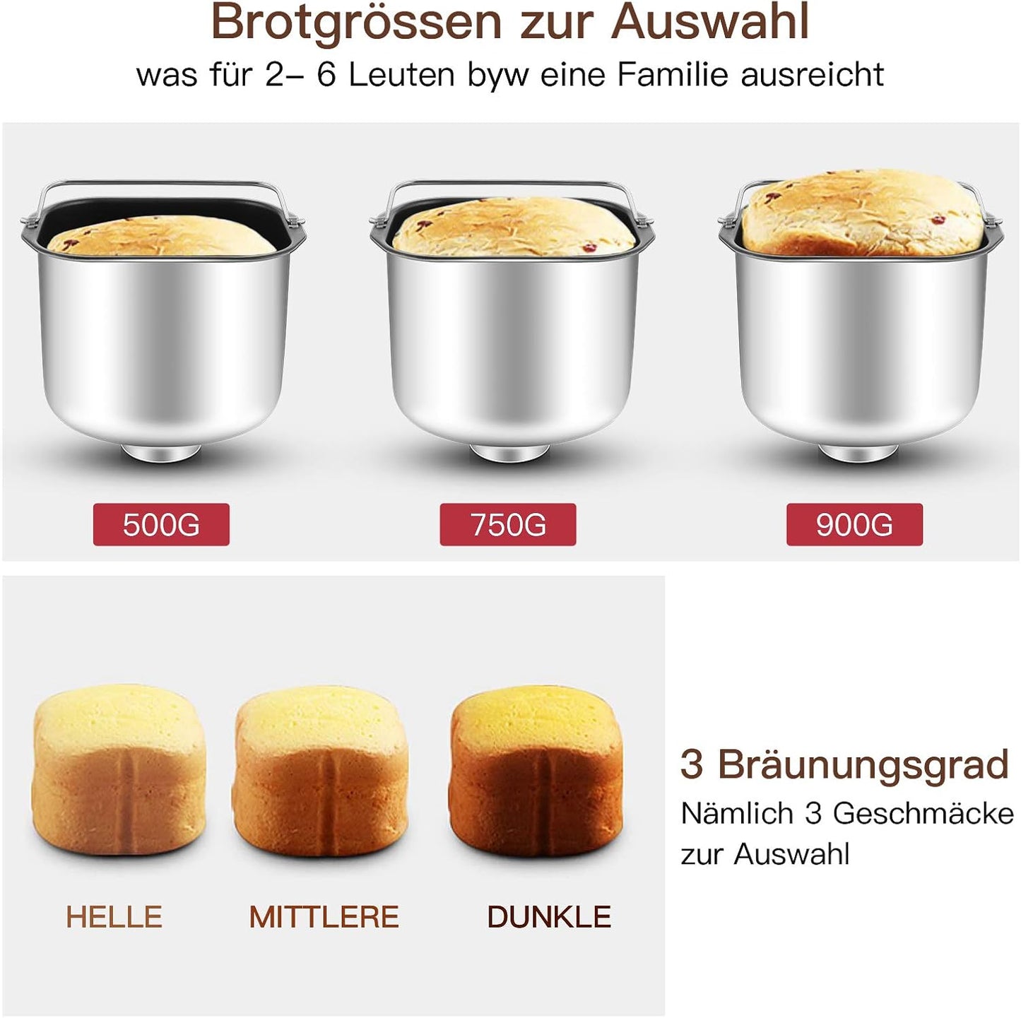 Brotbackautomat mit 25 Programmen
