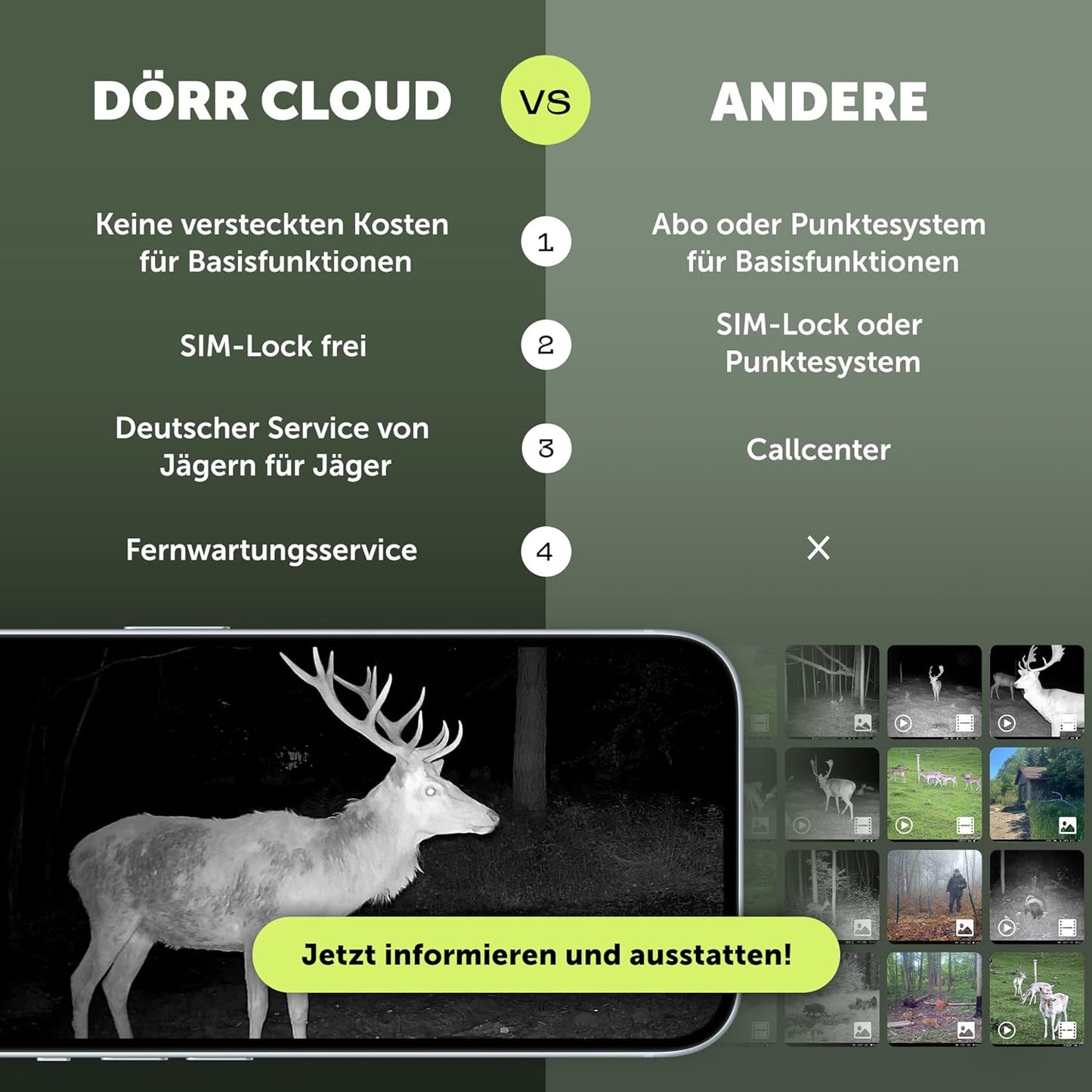 Mini 4G/LTE Wildkamera mit Bewegungsmelder, Einzeln