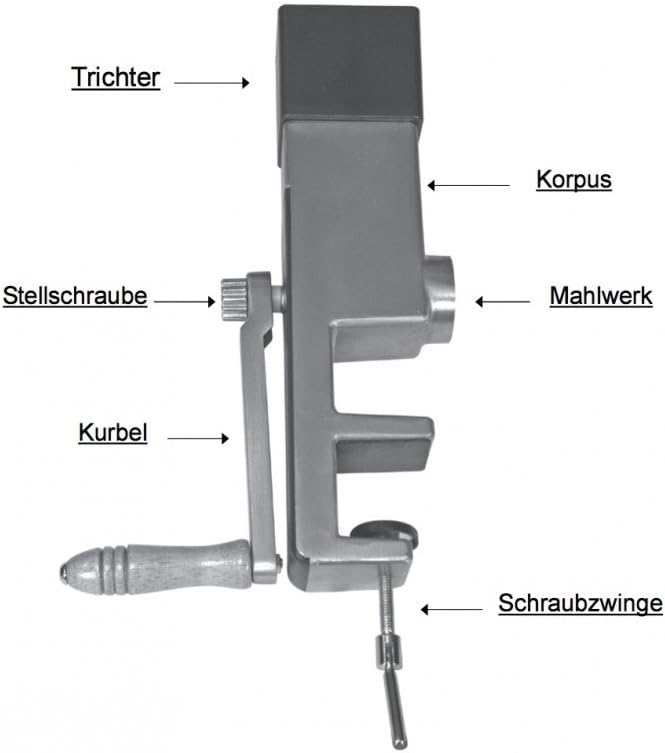 Getreidemühle
