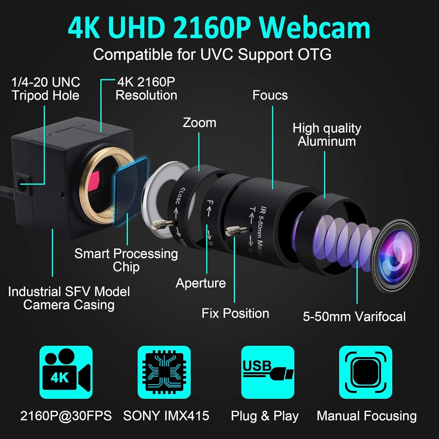 4K UHD Webcam mit manuellem Zoomobjektiv (5-50mm), 4K 2160P Webcam