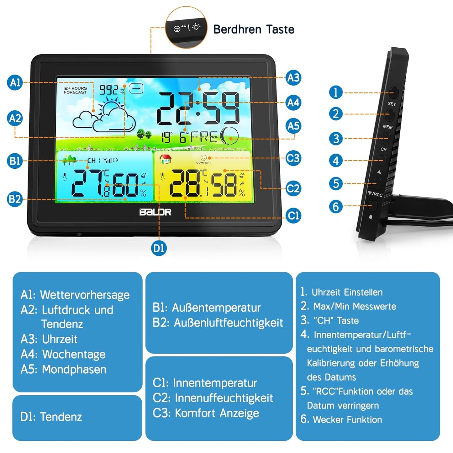 Funk-Wetterstation mit Aussensensor