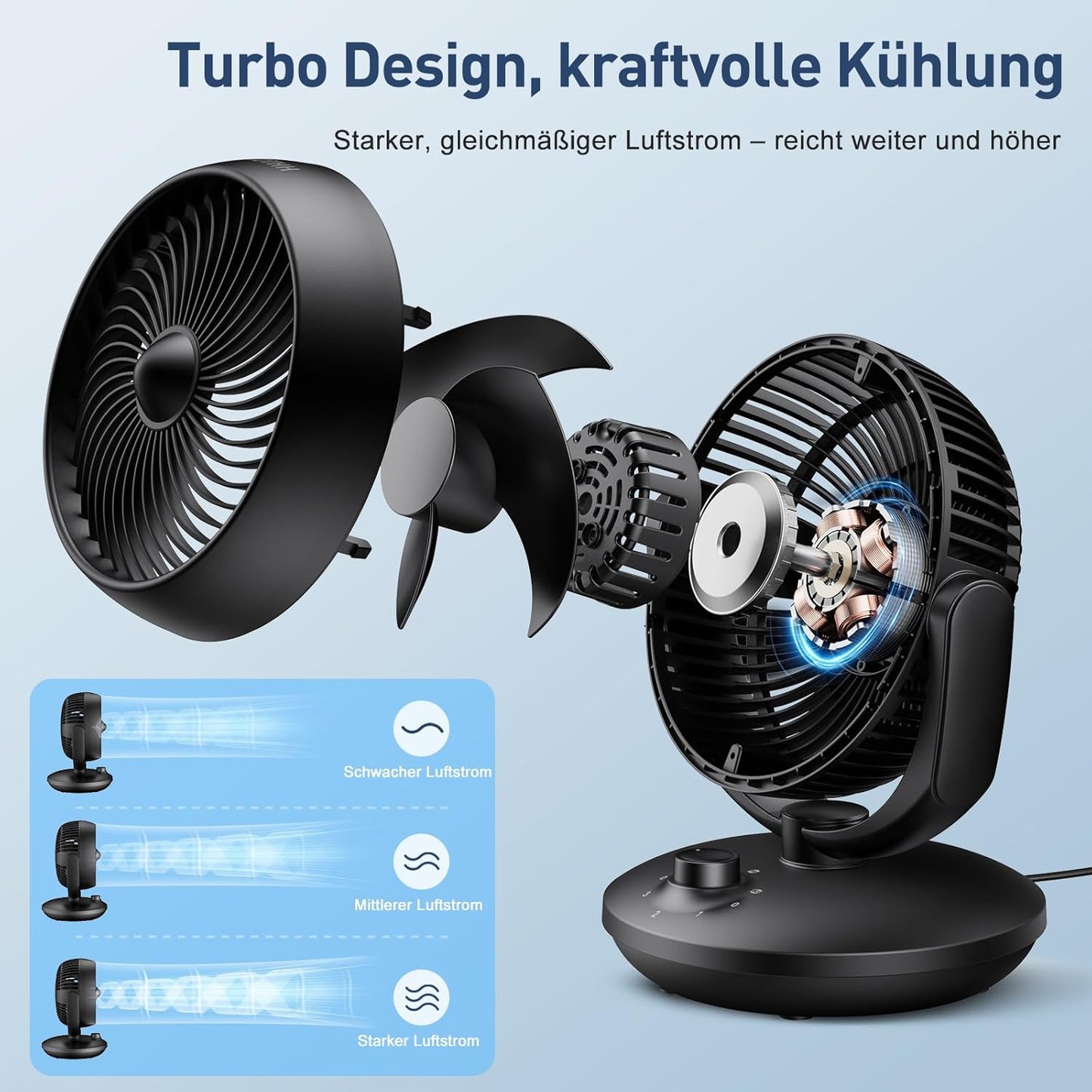 Leiser Tischventilator mit 3 Geschwindigkeiten, Schwarz