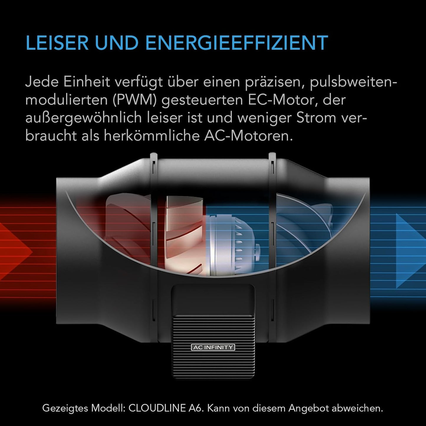 Air Filtration PRO Kit 100 mm mit WiFi-Steuerung, 4-Inch PRO
