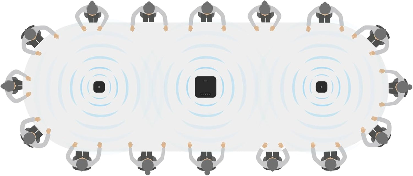 Konferenzlautsprecher mit Erweiterungsmikrofonen, Octopus Pro2
