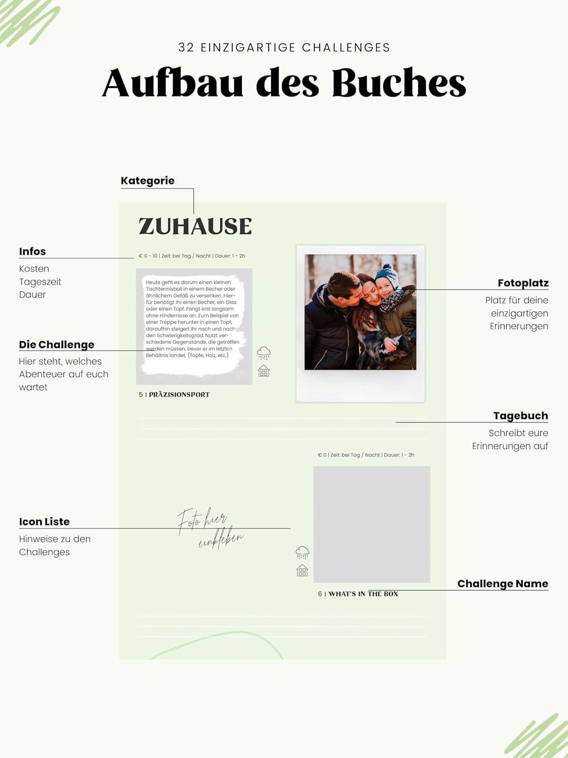 Challengebuch für Familien mit 32 Aktivitäten, Familie